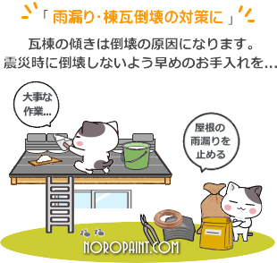 和式棟直し工事の説明図1